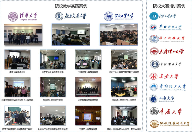 产教实践：十年三十多所高校三千多名师生成功实践