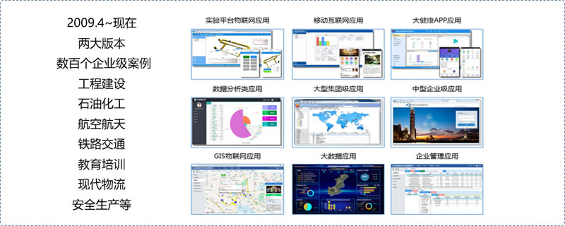 行业经验：二十多年上百个大中型企业级项目磨砺