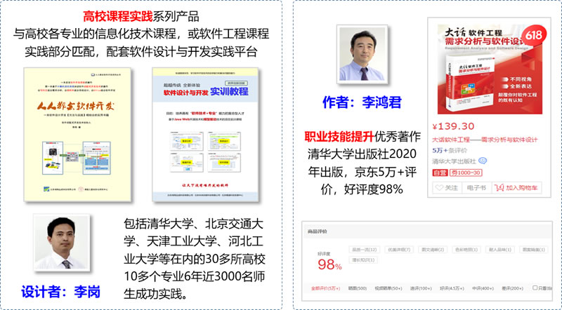 学习和实践软件分析设计方法