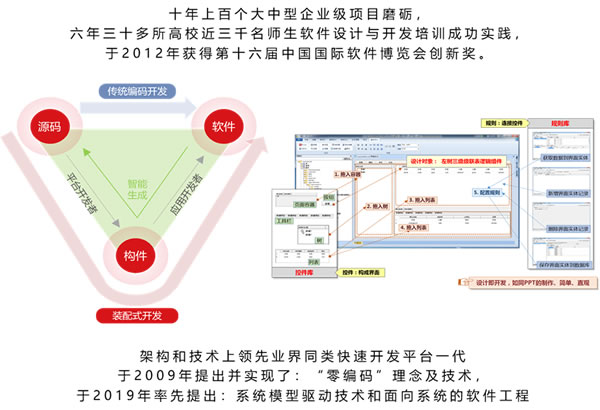 扩展开发